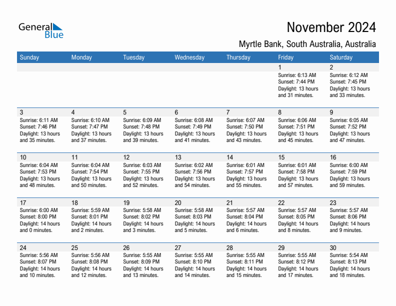 Myrtle Bank November 2024 sunrise and sunset calendar in PDF, Excel, and Word