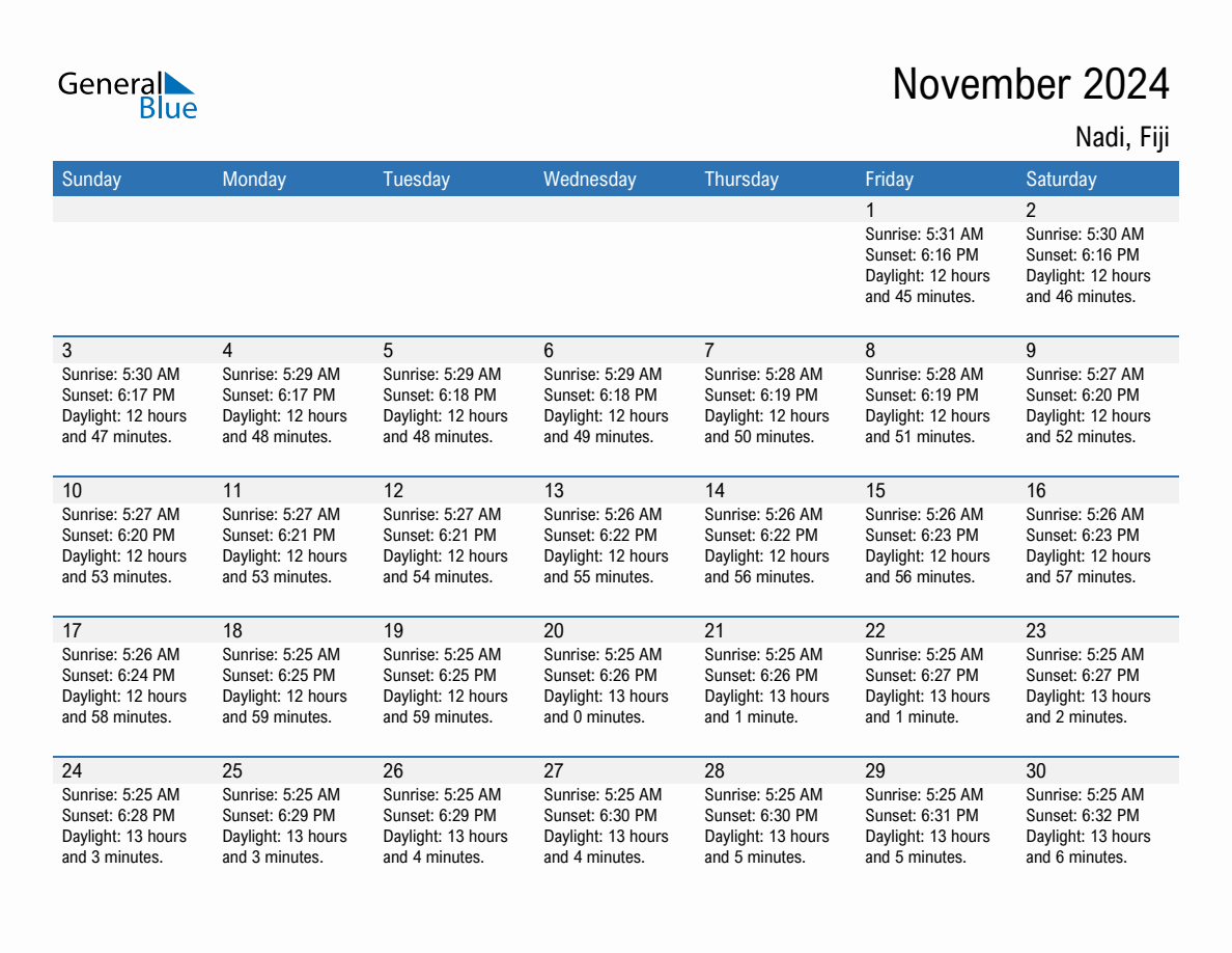 November 2024 sunrise and sunset calendar for Nadi