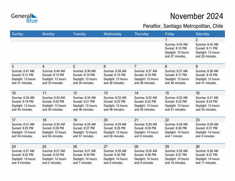 Penaflor November 2024 sunrise and sunset calendar in PDF, Excel, and Word