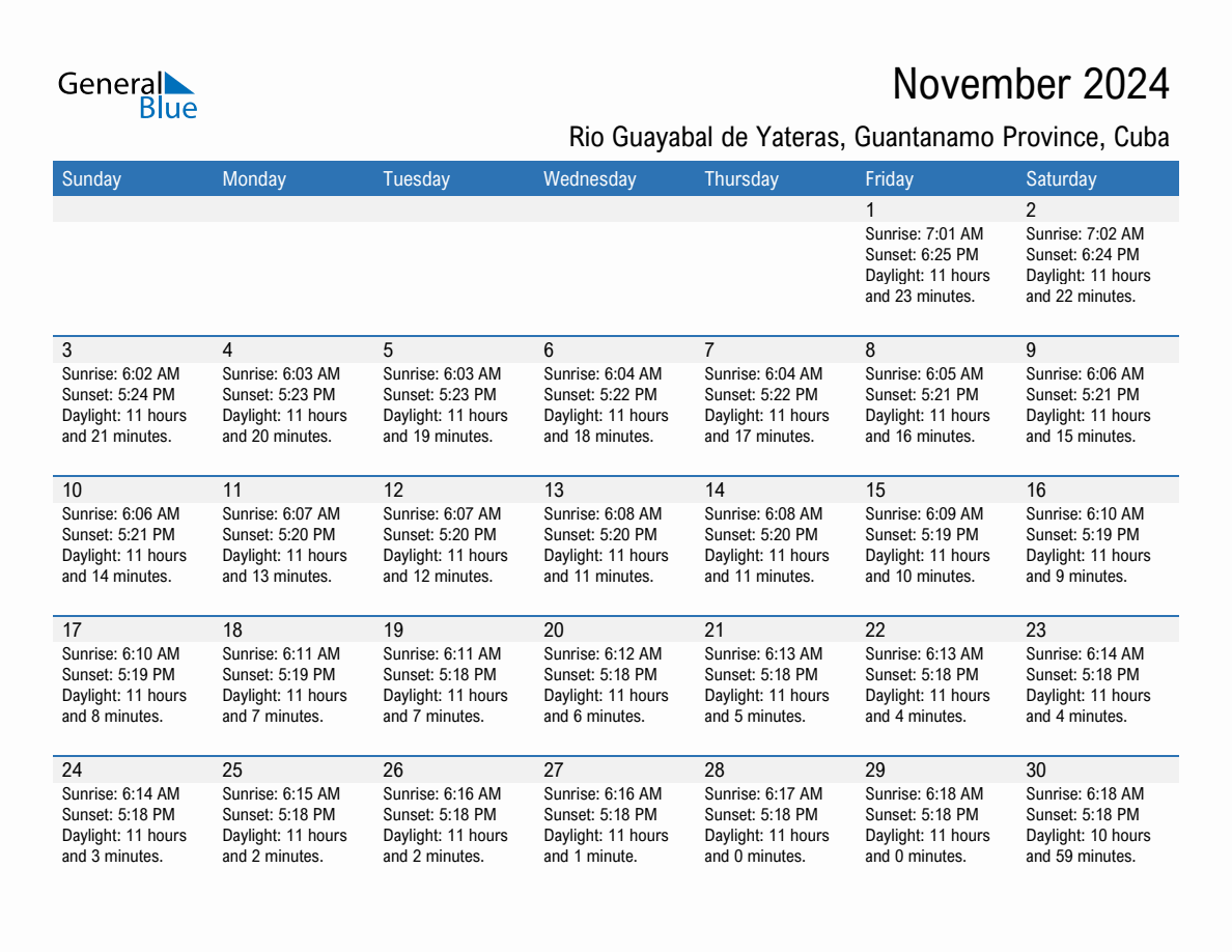 November 2024 sunrise and sunset calendar for Rio Guayabal de Yateras