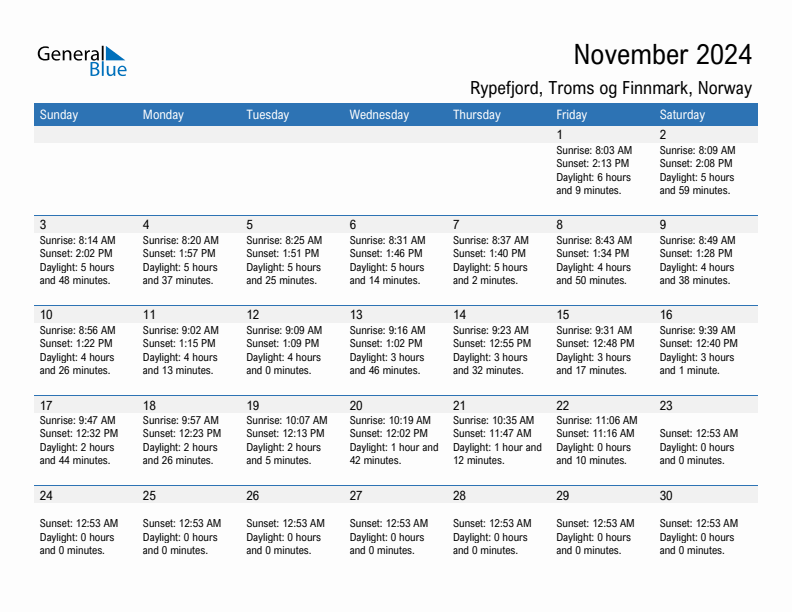 Rypefjord November 2024 sunrise and sunset calendar in PDF, Excel, and Word