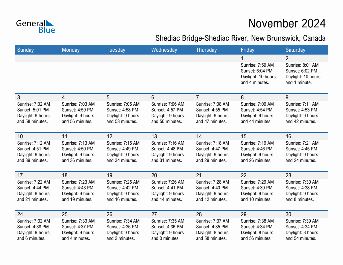 November 2024 sunrise and sunset calendar for Shediac Bridge-Shediac River