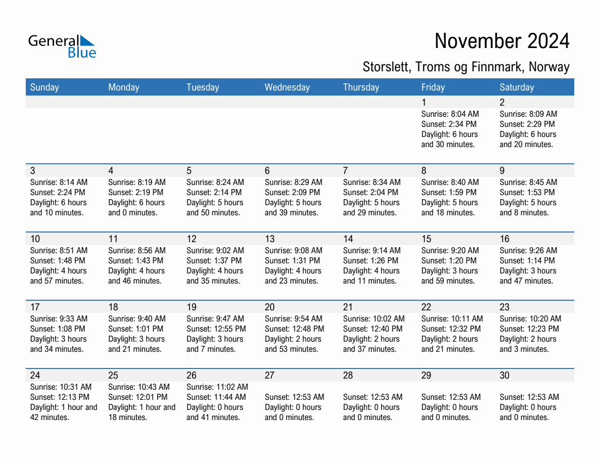 November 2024 sunrise and sunset calendar for Storslett