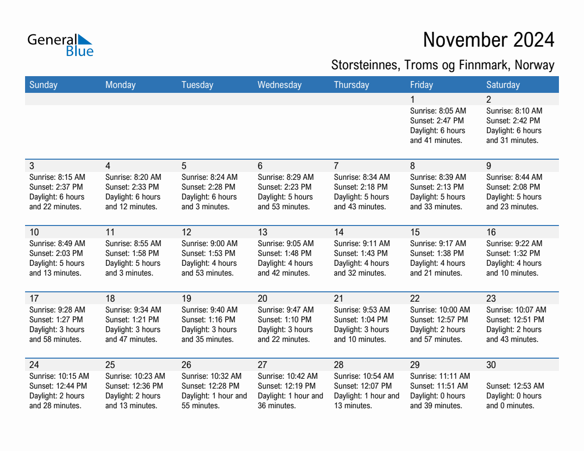 November 2024 sunrise and sunset calendar for Storsteinnes