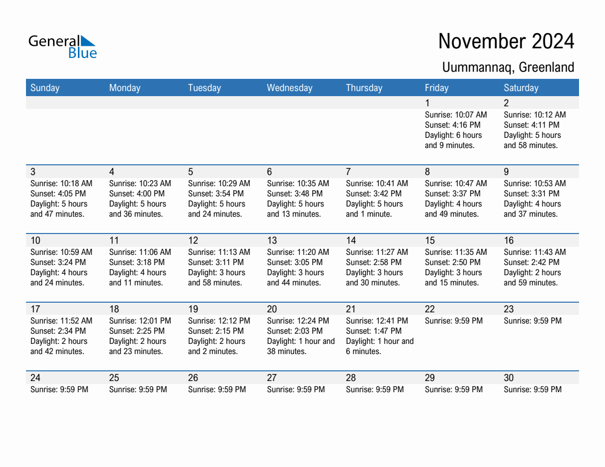 November 2024 sunrise and sunset calendar for Uummannaq