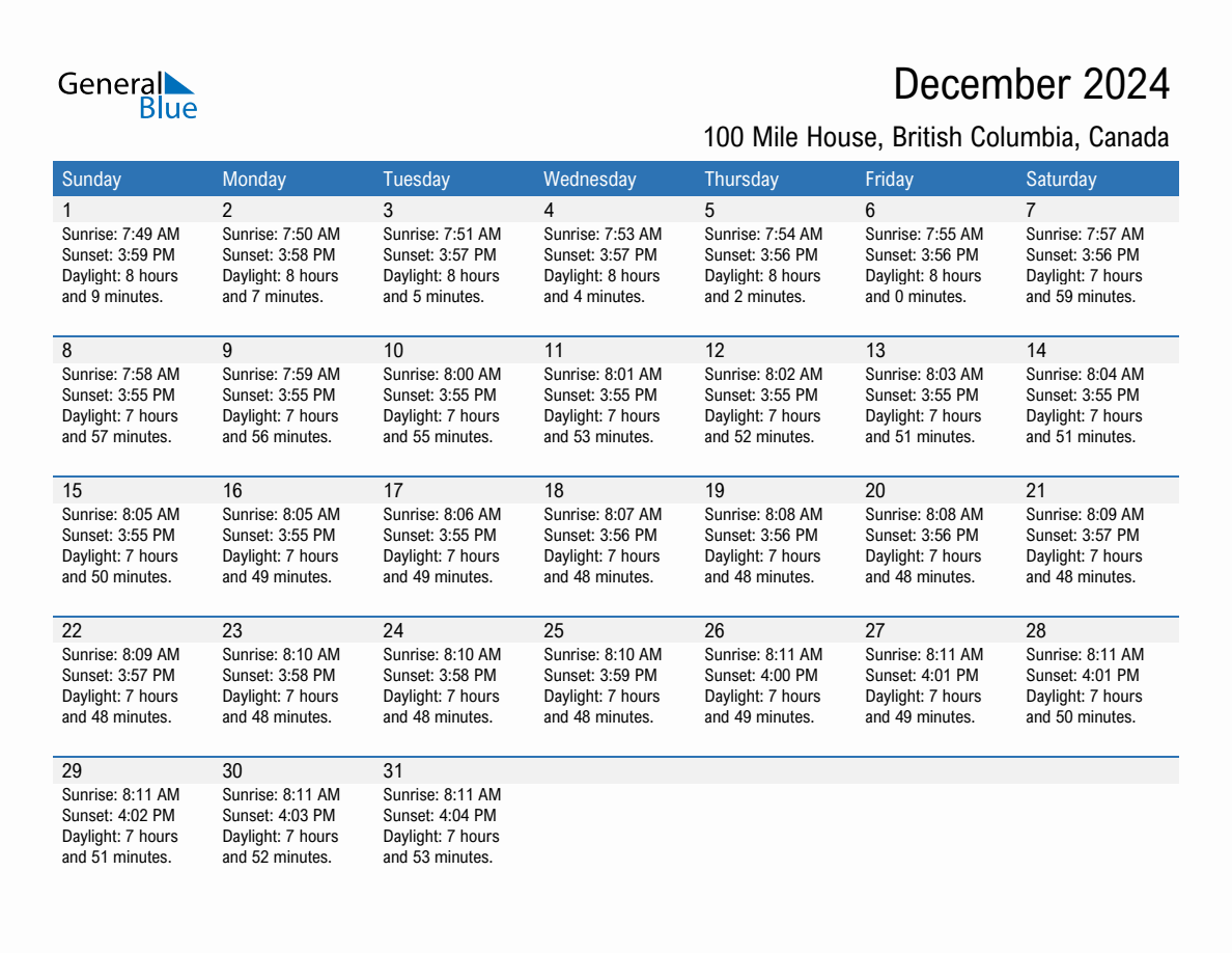 December 2024 sunrise and sunset calendar for 100 Mile House