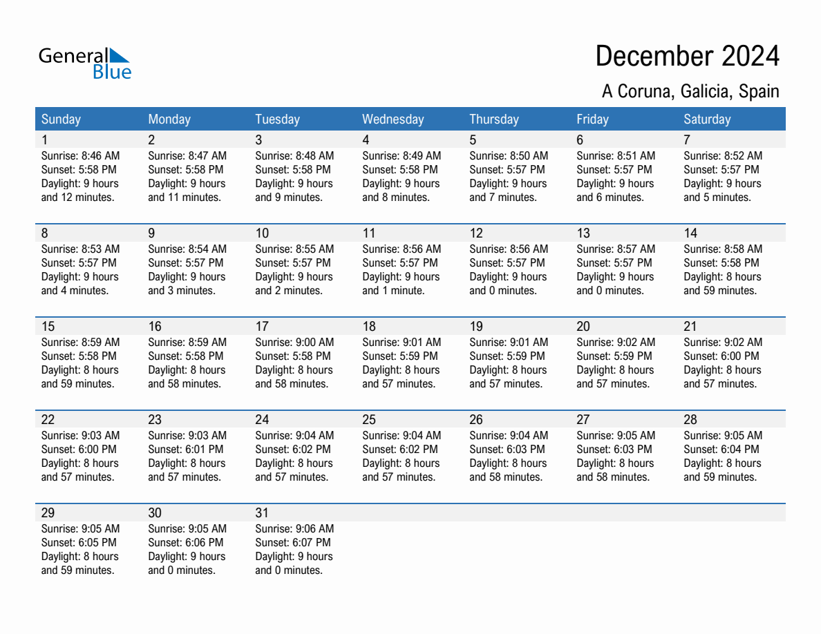 December 2024 sunrise and sunset calendar for A Coruna