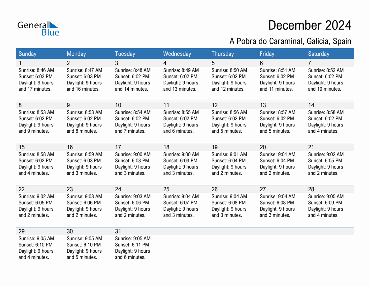 December 2024 sunrise and sunset calendar for A Pobra do Caraminal