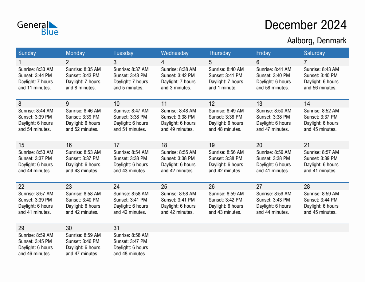 December 2024 sunrise and sunset calendar for Aalborg