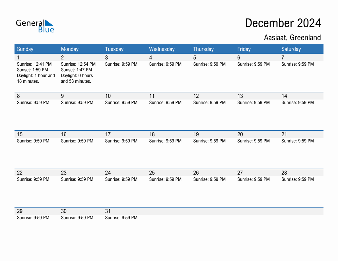 December 2024 sunrise and sunset calendar for Aasiaat