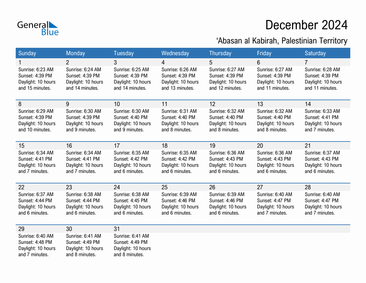 December 2024 sunrise and sunset calendar for 'Abasan al Kabirah