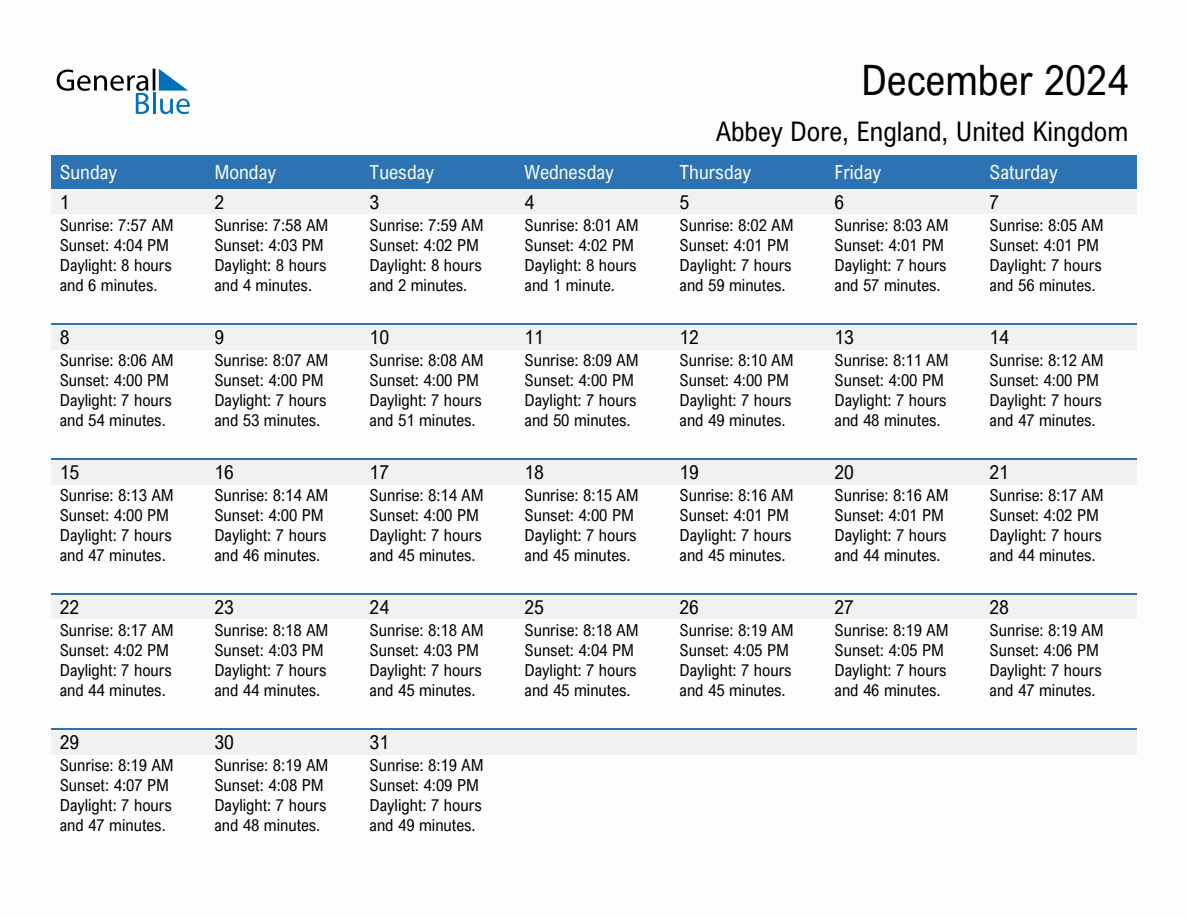 December 2024 sunrise and sunset calendar for Abbey Dore