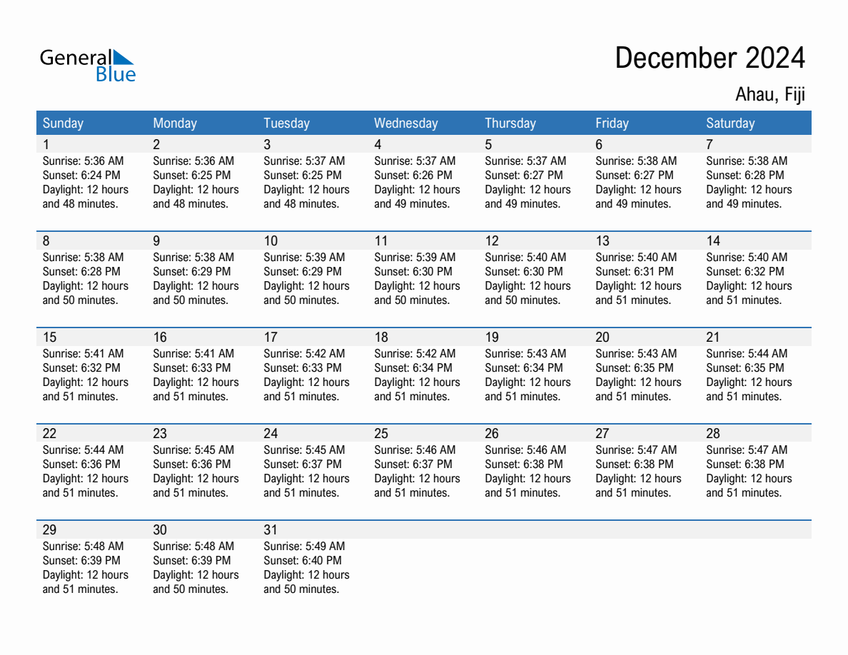 December 2024 sunrise and sunset calendar for Ahau