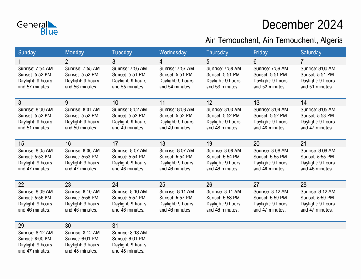 December 2024 sunrise and sunset calendar for Ain Temouchent