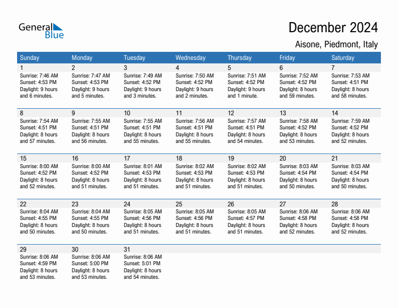 Aisone December 2024 sunrise and sunset calendar in PDF, Excel, and Word