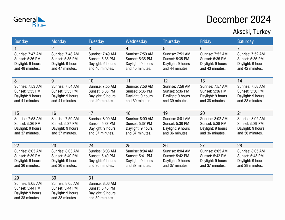 December 2024 sunrise and sunset calendar for Akseki