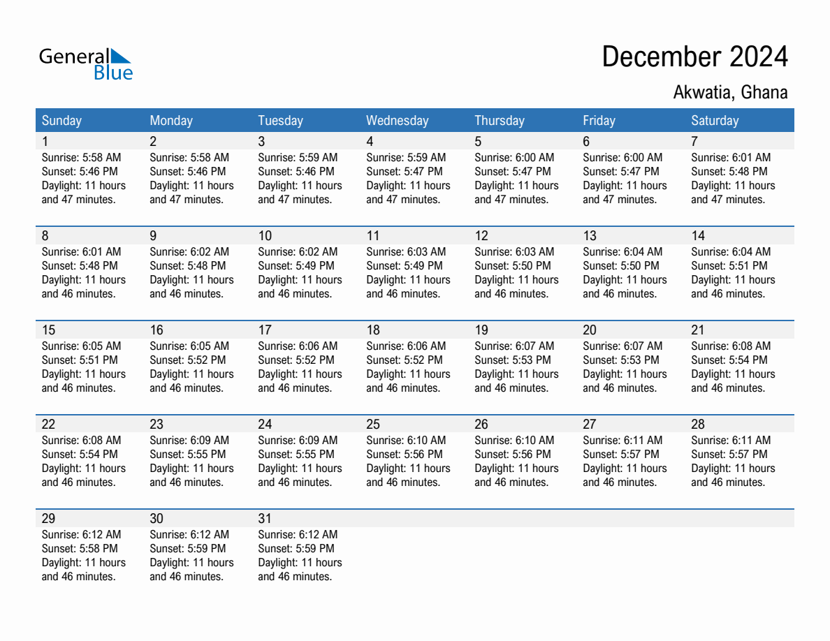 December 2024 sunrise and sunset calendar for Akwatia