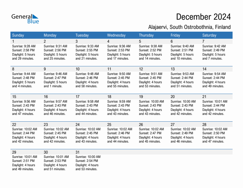 Alajaervi December 2024 sunrise and sunset calendar in PDF, Excel, and Word