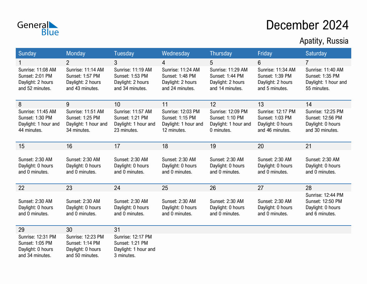 December 2024 sunrise and sunset calendar for Apatity