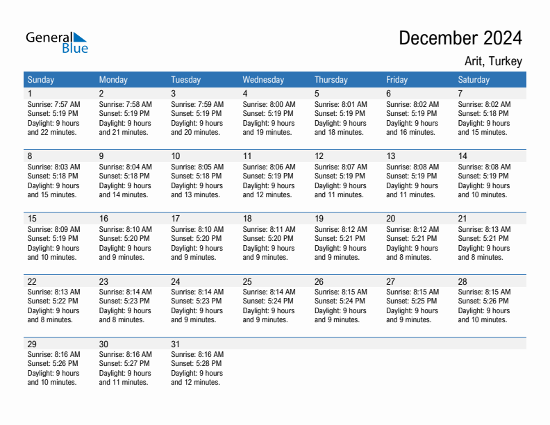 Arit December 2024 sunrise and sunset calendar in PDF, Excel, and Word