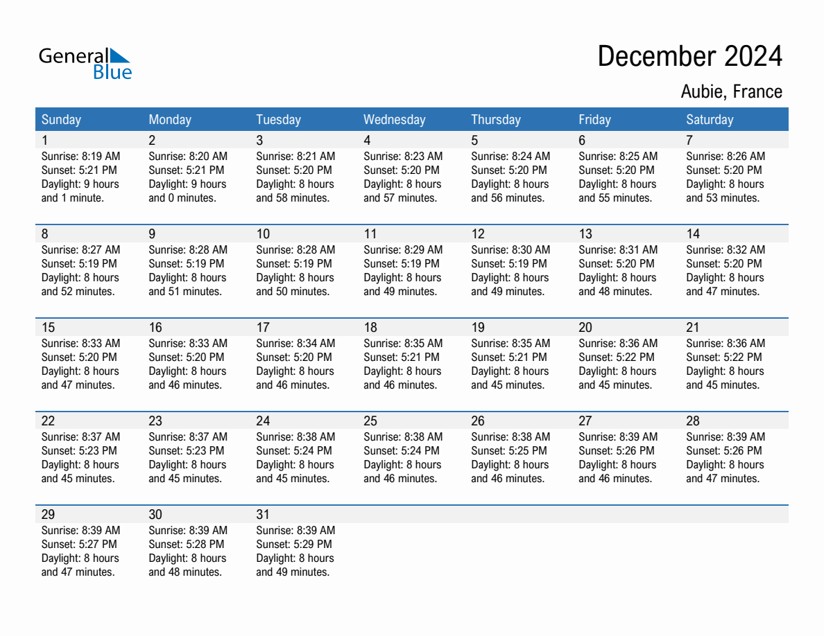 December 2024 sunrise and sunset calendar for Aubie