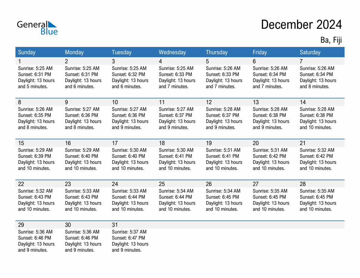 December 2024 sunrise and sunset calendar for Ba