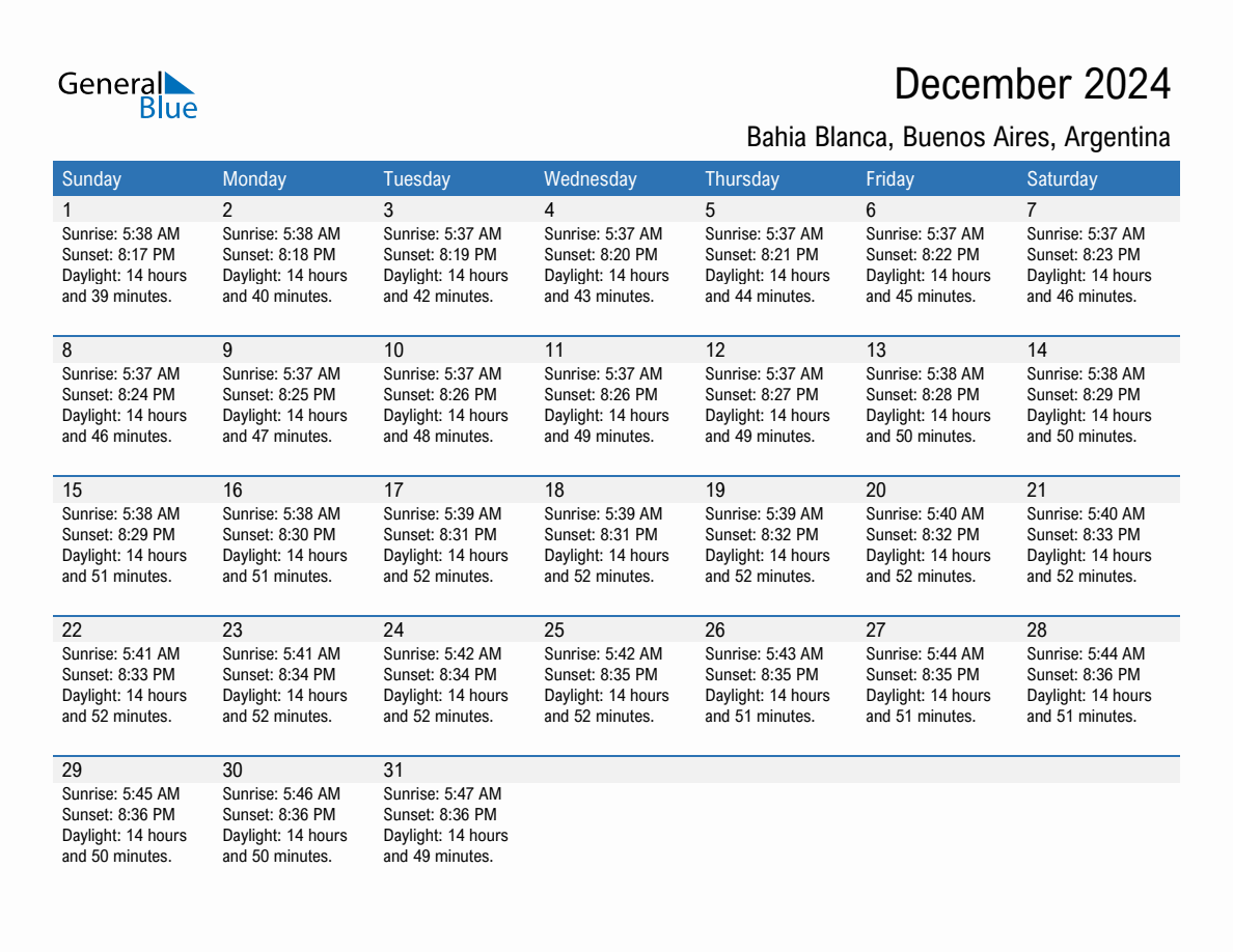 December 2024 sunrise and sunset calendar for Bahia Blanca