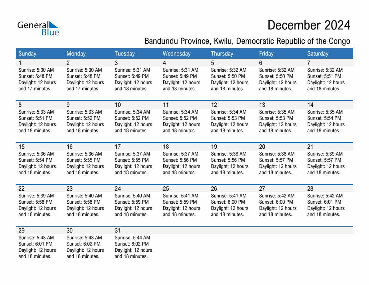 December 2024 sunrise and sunset calendar for Bandundu Province