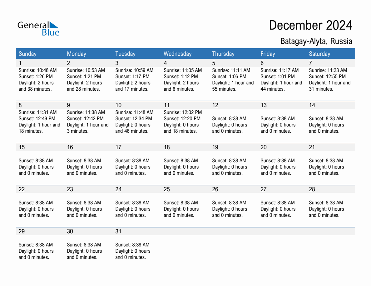 December 2024 sunrise and sunset calendar for Batagay-Alyta