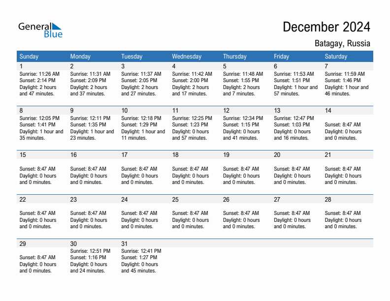 Batagay December 2024 sunrise and sunset calendar in PDF, Excel, and Word