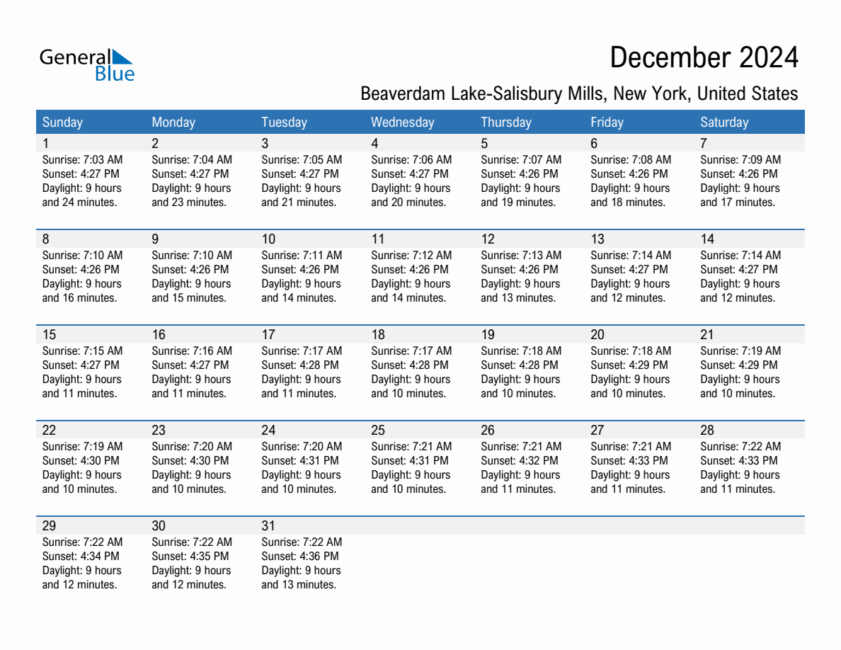 December 2024 sunrise and sunset calendar for Beaverdam Lake-Salisbury Mills