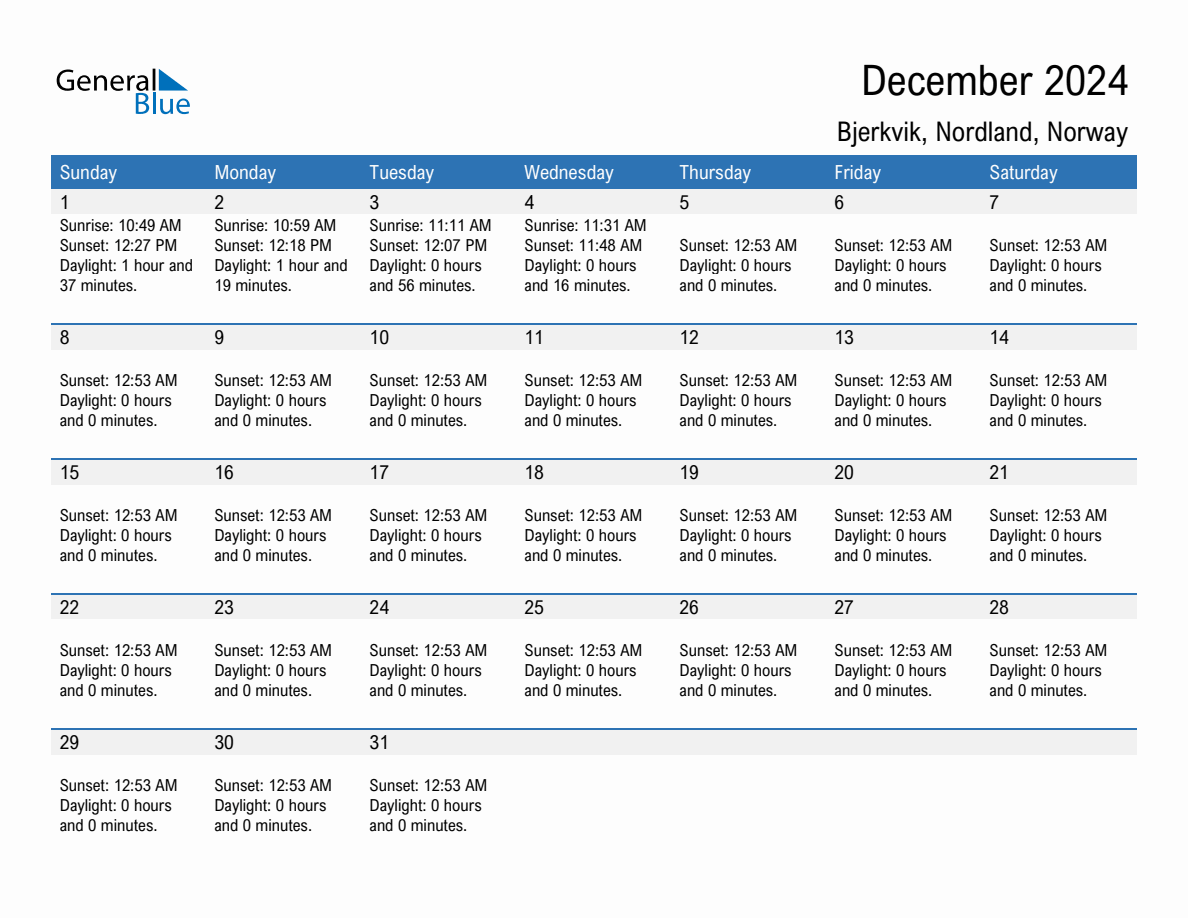 December 2024 sunrise and sunset calendar for Bjerkvik