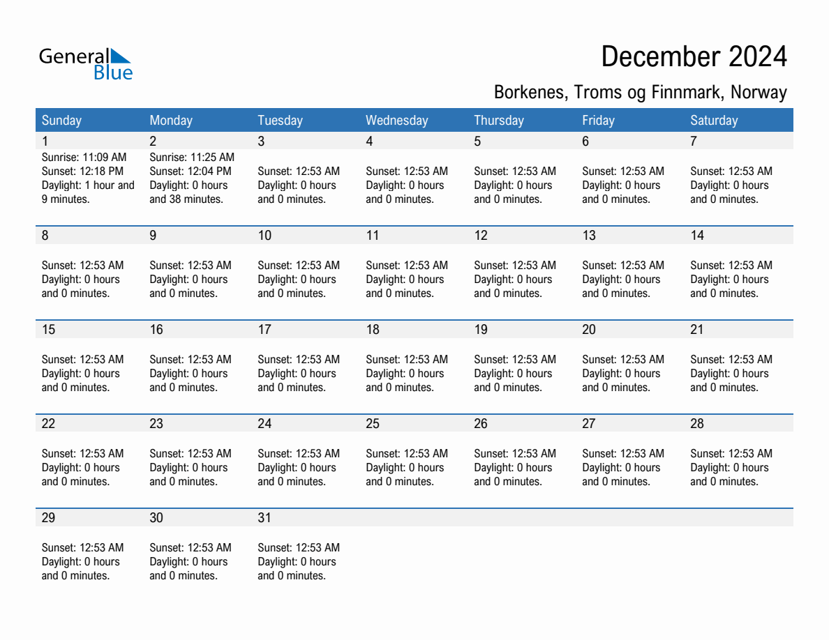 December 2024 sunrise and sunset calendar for Borkenes