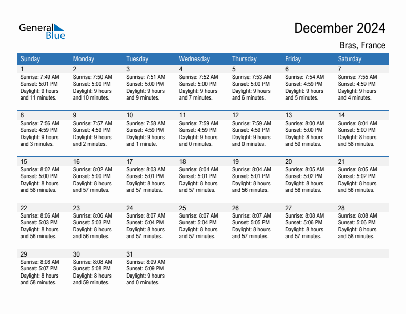 Bras December 2024 sunrise and sunset calendar in PDF, Excel, and Word