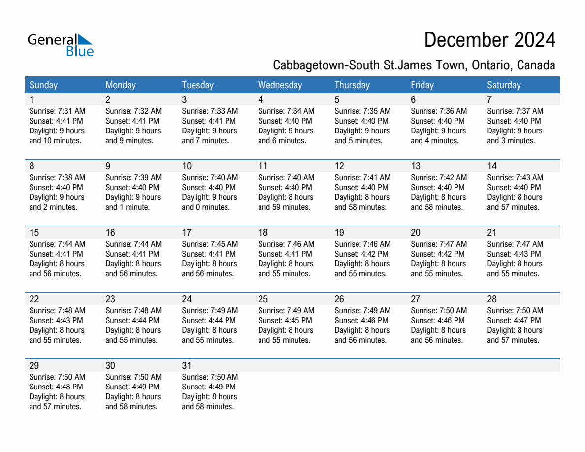 December 2024 sunrise and sunset calendar for Cabbagetown-South St.James Town