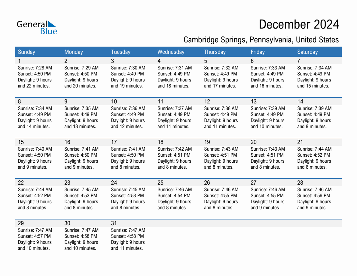 December 2024 sunrise and sunset calendar for Cambridge Springs