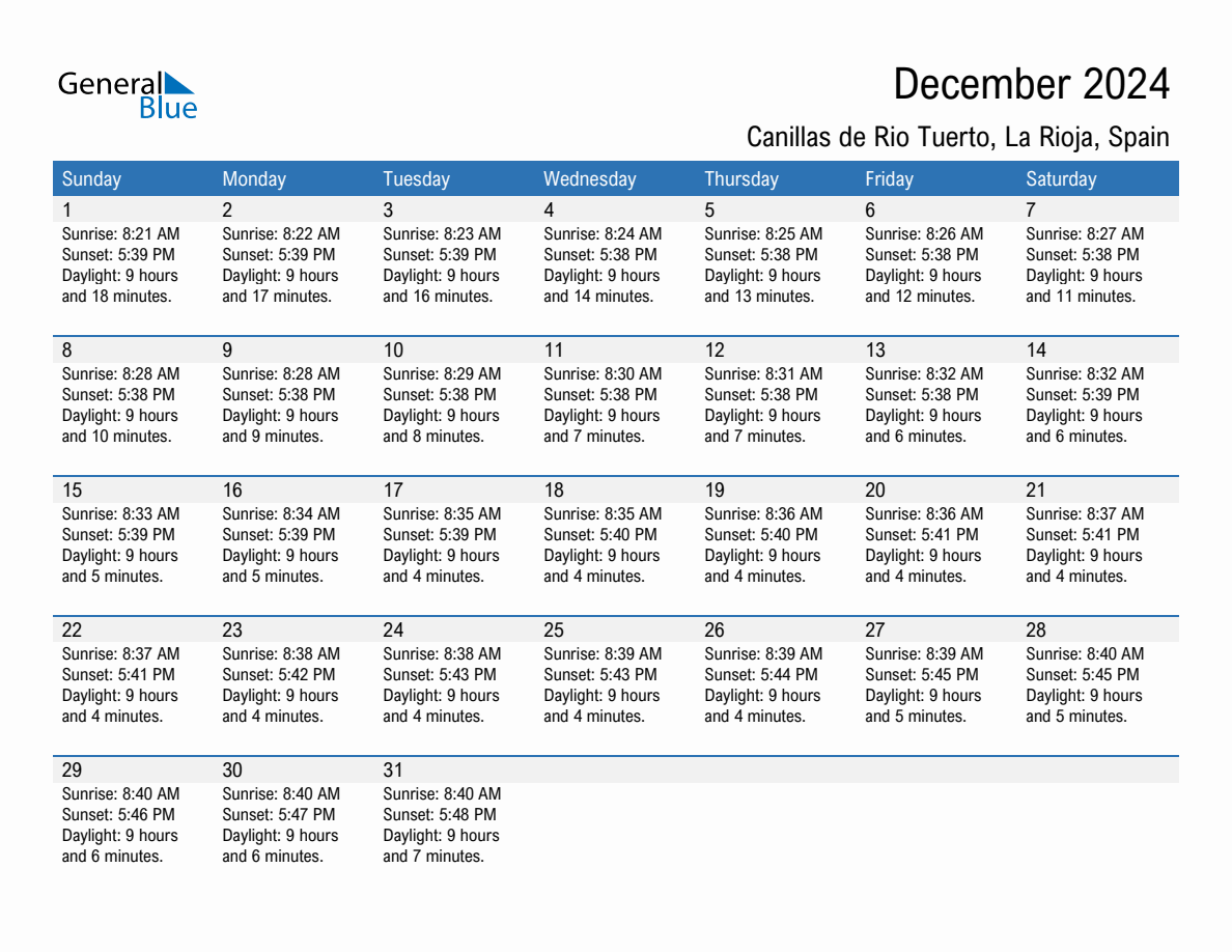 December 2024 sunrise and sunset calendar for Canillas de Rio Tuerto