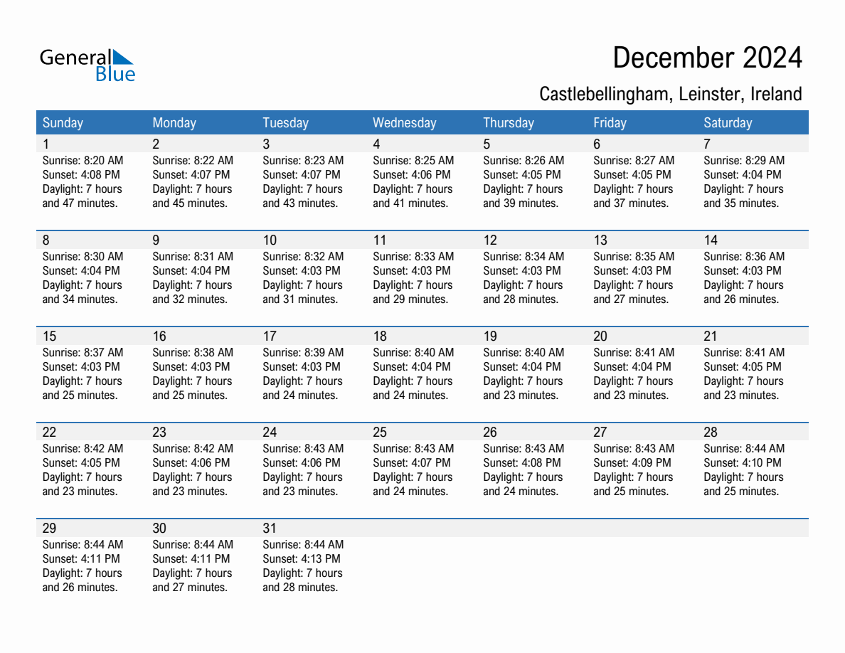 December 2024 sunrise and sunset calendar for Castlebellingham