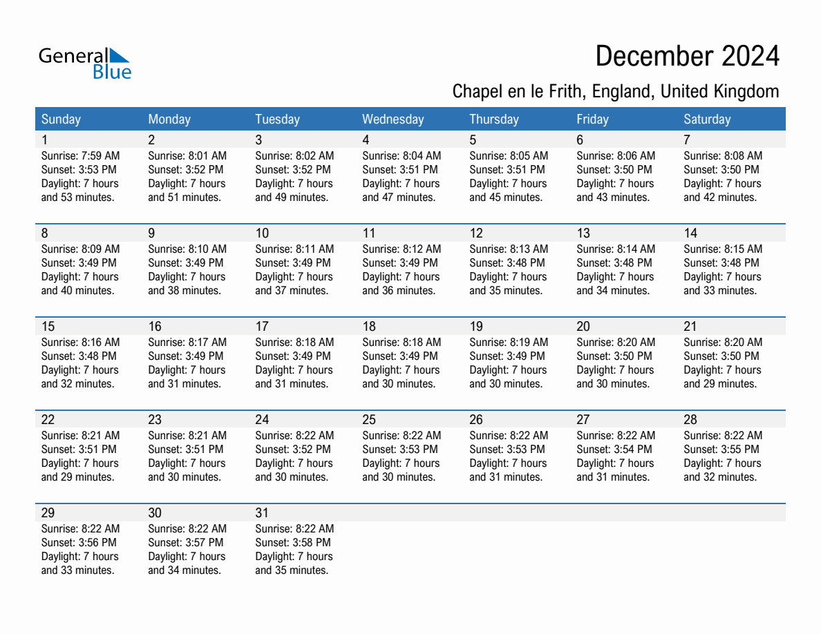 December 2024 sunrise and sunset calendar for Chapel en le Frith