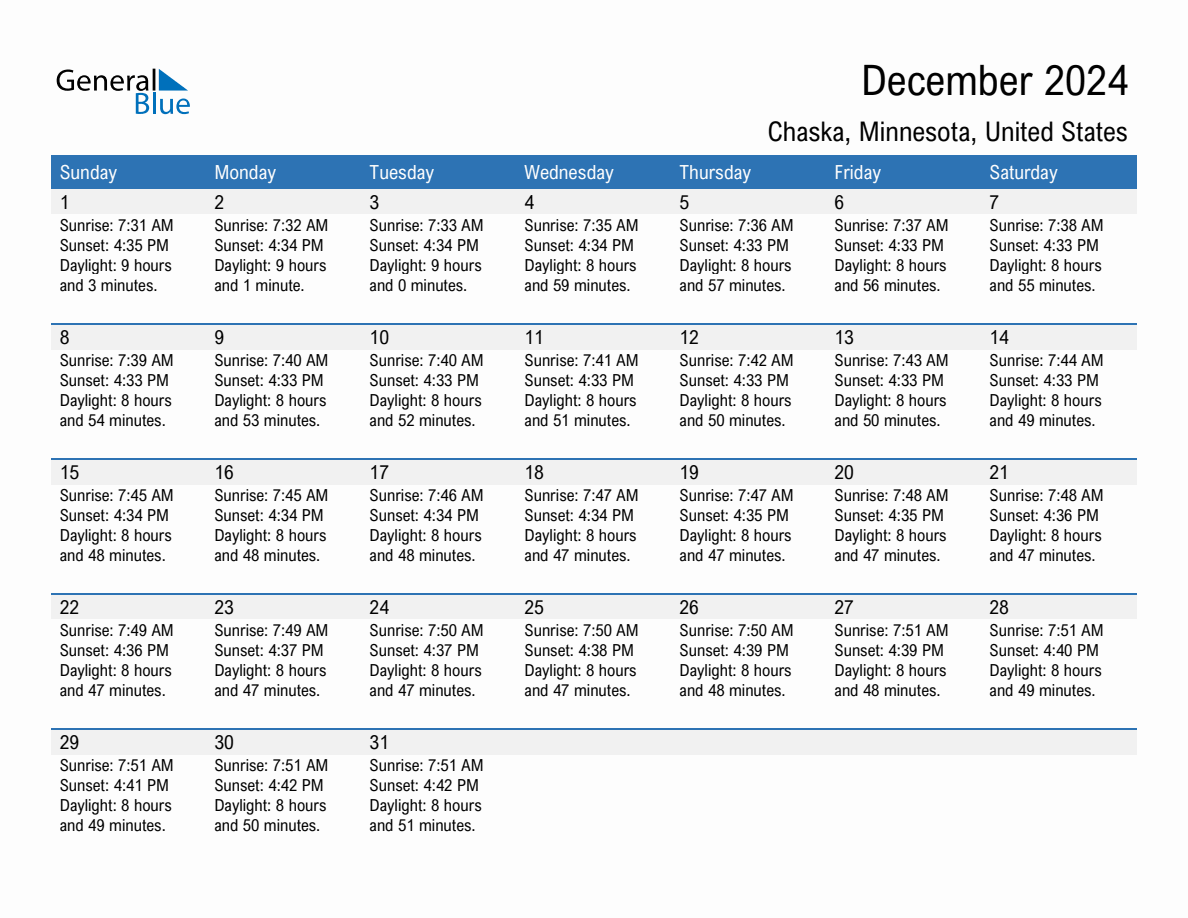 December 2024 sunrise and sunset calendar for Chaska