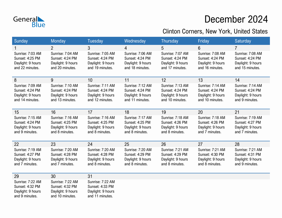 December 2024 sunrise and sunset calendar for Clinton Corners