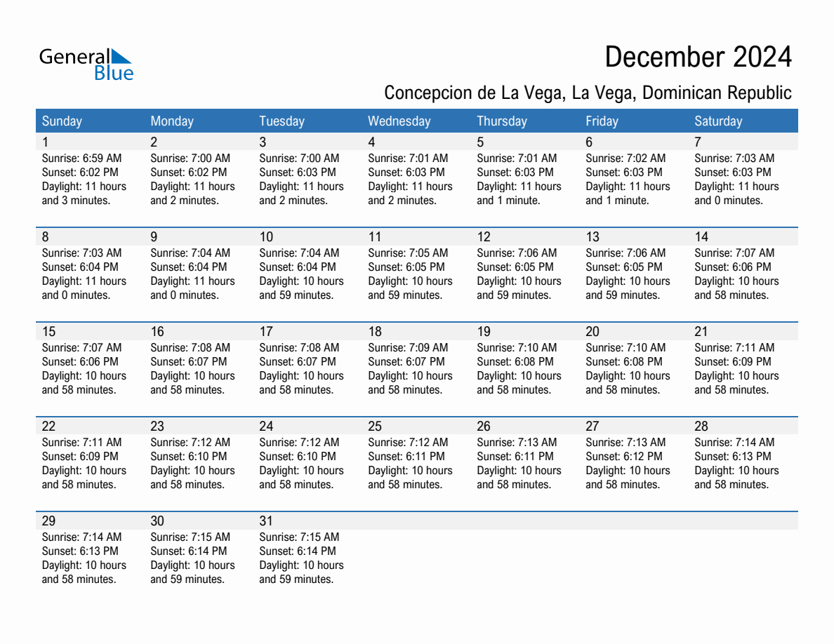 December 2024 sunrise and sunset calendar for Concepcion de La Vega