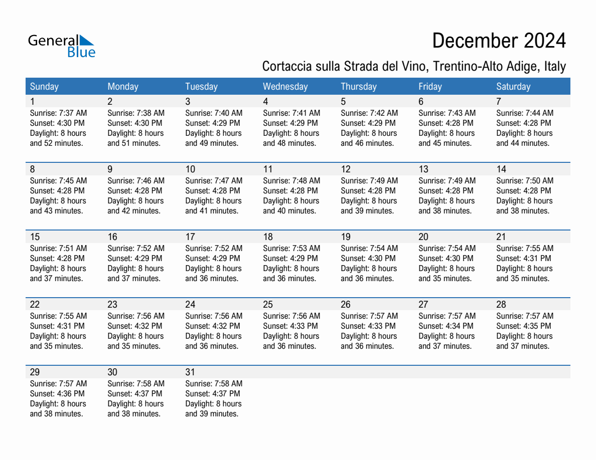 December 2024 sunrise and sunset calendar for Cortaccia sulla Strada del Vino