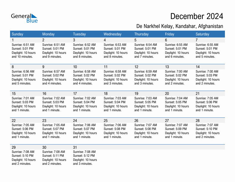 De Narkhel Kelay December 2024 sunrise and sunset calendar in PDF, Excel, and Word