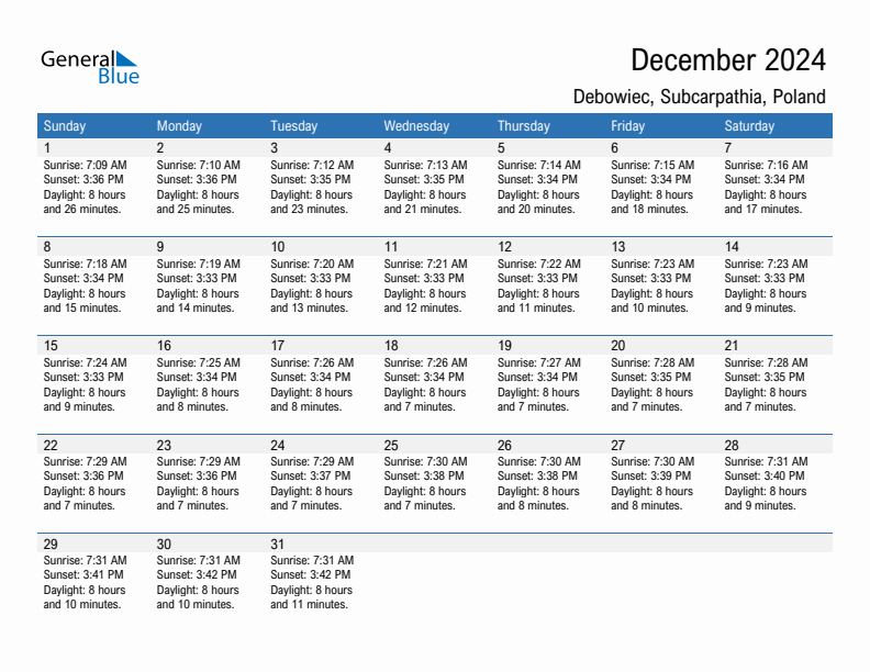 Debowiec December 2024 sunrise and sunset calendar in PDF, Excel, and Word