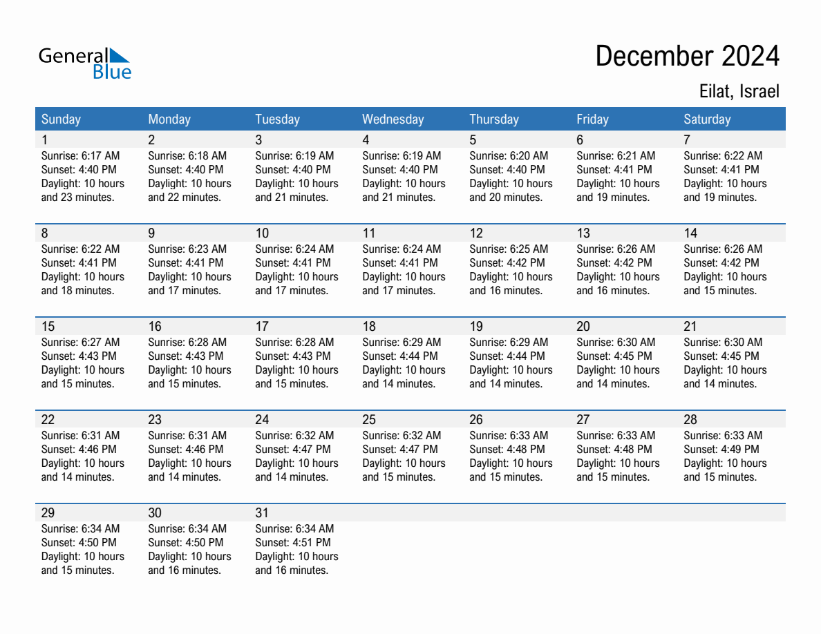 December 2024 sunrise and sunset calendar for Eilat