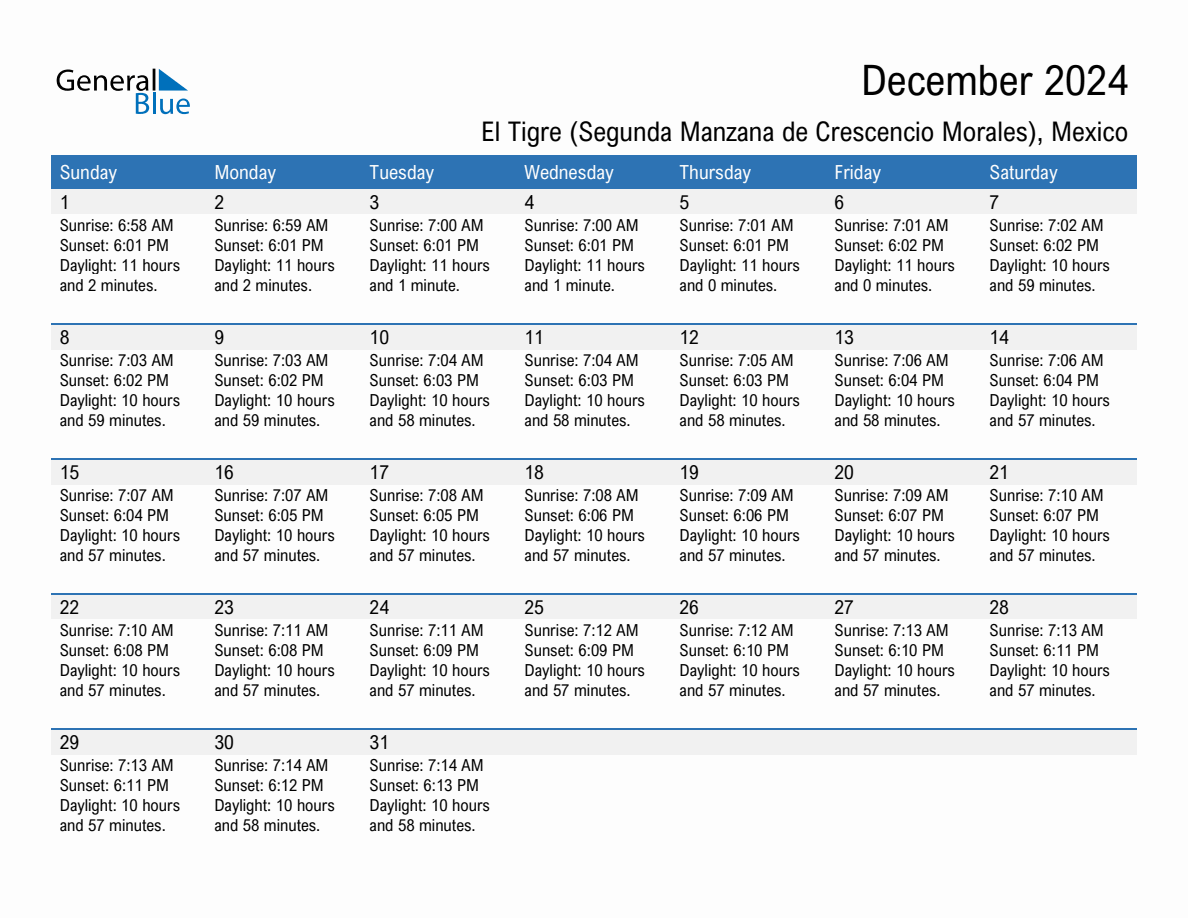 December 2024 sunrise and sunset calendar for El Tigre (Segunda Manzana de Crescencio Morales)