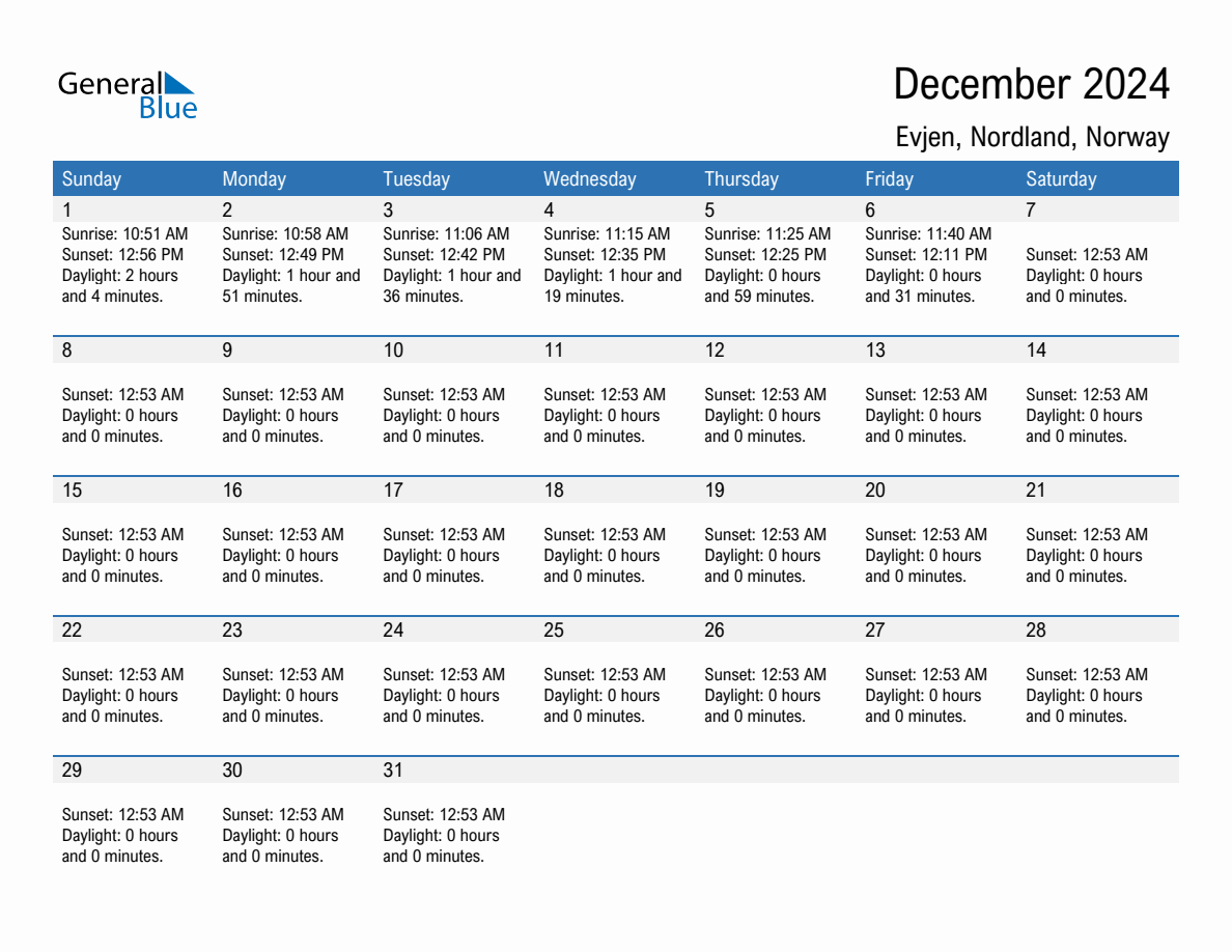 December 2024 sunrise and sunset calendar for Evjen