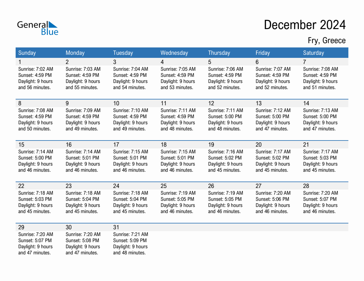 December 2024 sunrise and sunset calendar for Fry