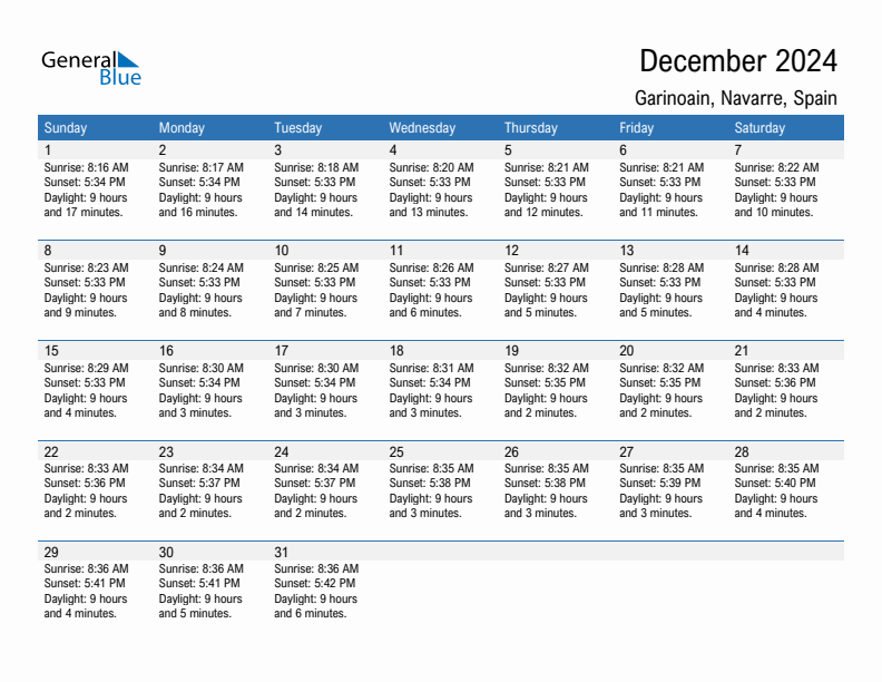 Garinoain December 2024 sunrise and sunset calendar in PDF, Excel, and Word